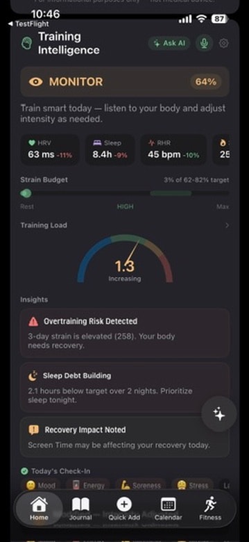 Training Intelligence