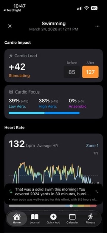 Cardio Impact