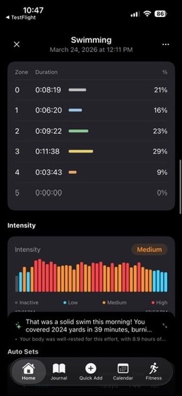 Heart Rate Zones