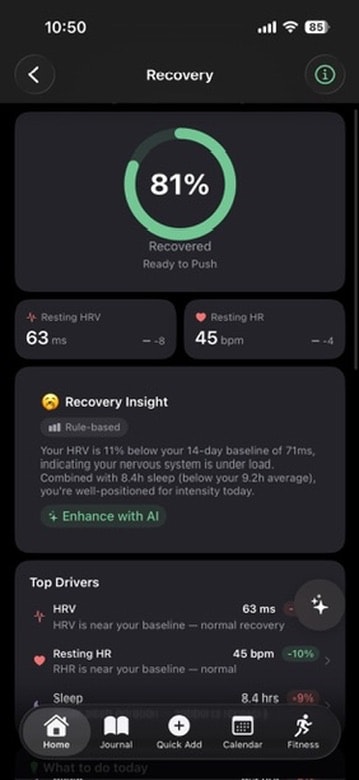 Recovery Score