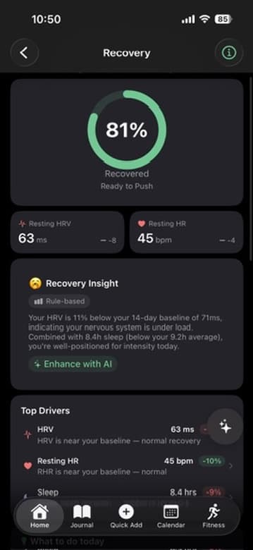 Recovery Score