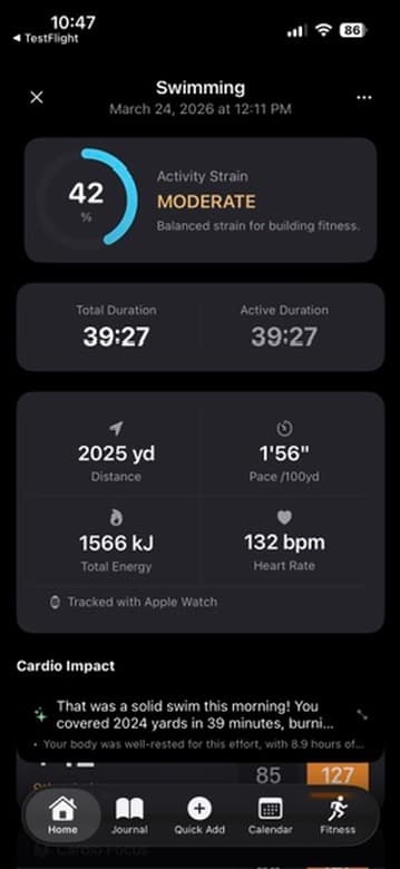 Workout Analysis