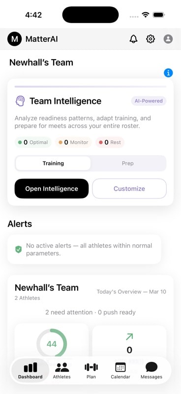 Team Dashboard