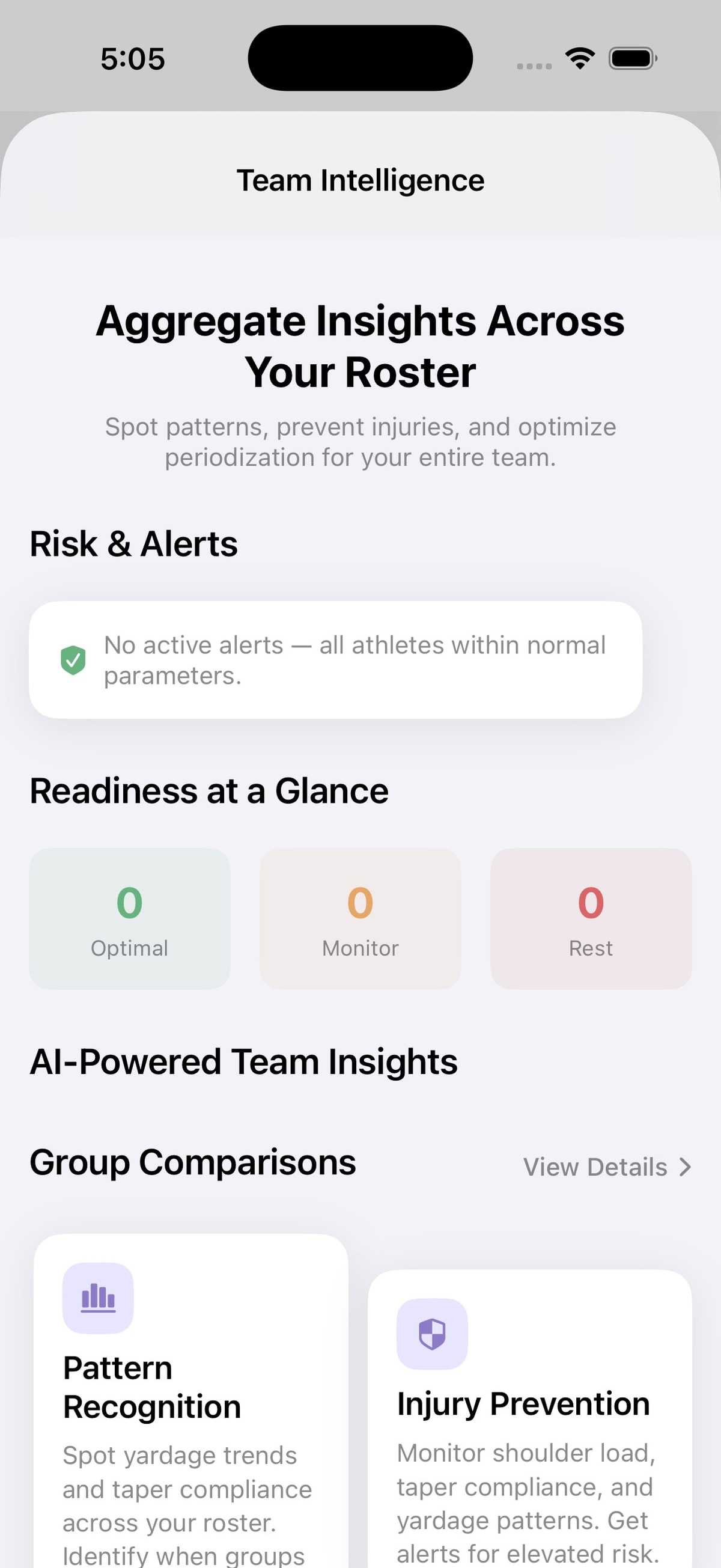 Team Intelligence