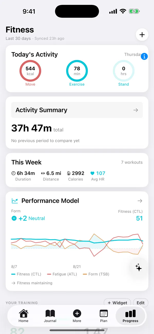 Fitness in the Matter iOS app: Today’s activity, the last 30 days, this week’s volume and your performance model.