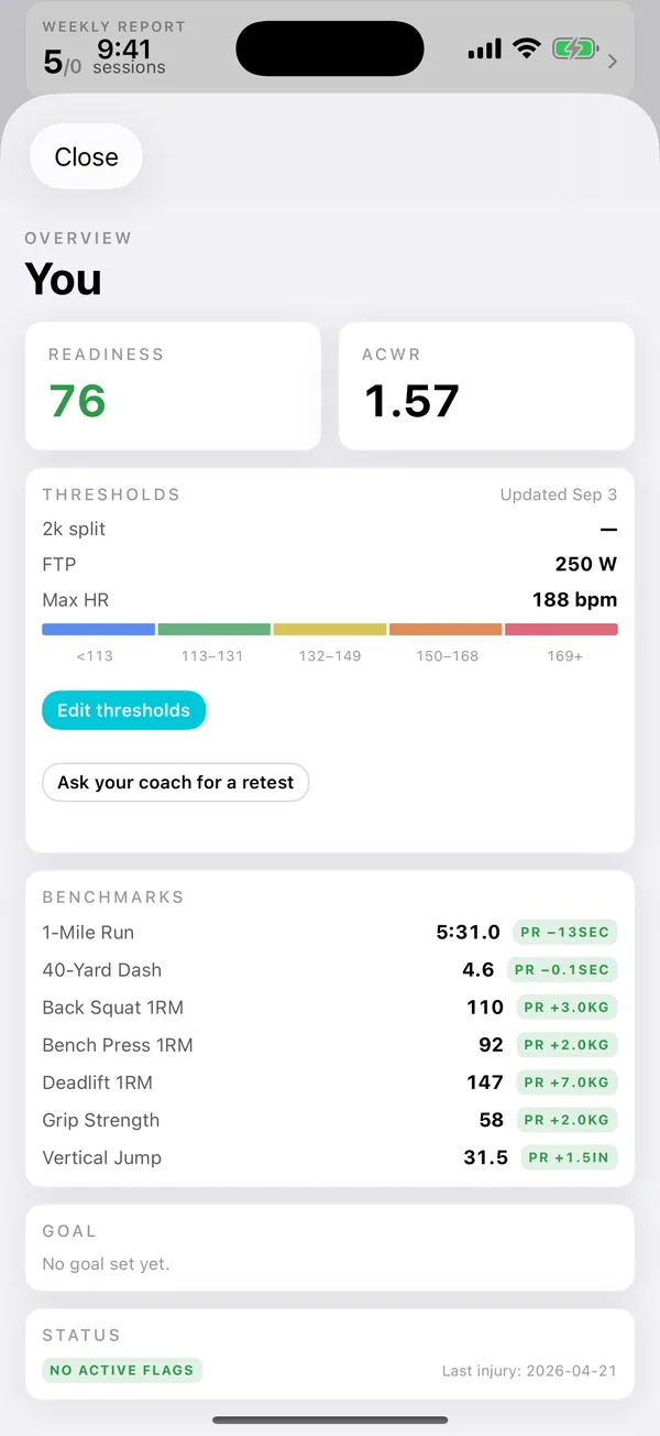 You in the Matter iOS app: Readiness, training load, thresholds and heart-rate zones, with PRs on your benchmarks.