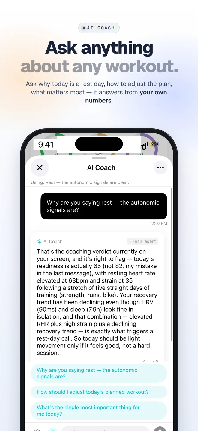 Ask anything about any workout. The AI Coach explaining why today is a rest day, from the athlete’s own numbers.