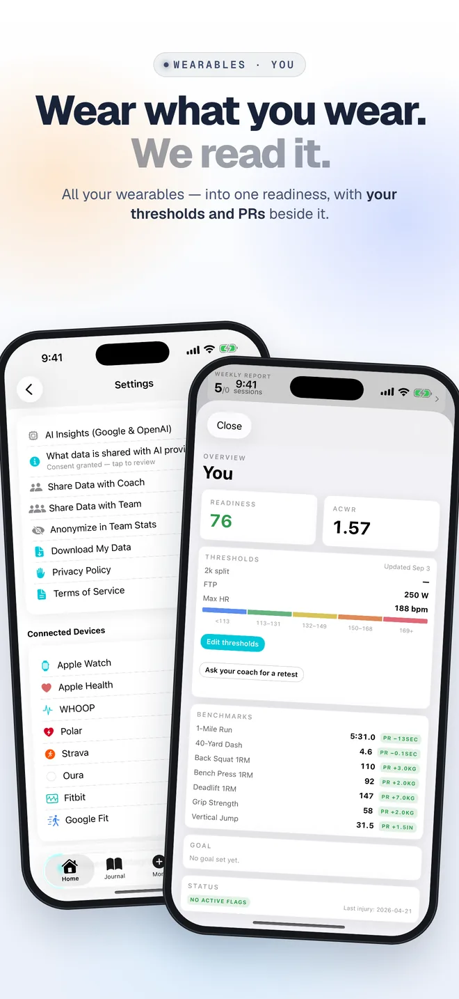 Wear what you wear. We read it. The connected devices list and the You screen with thresholds, zones and PRs.