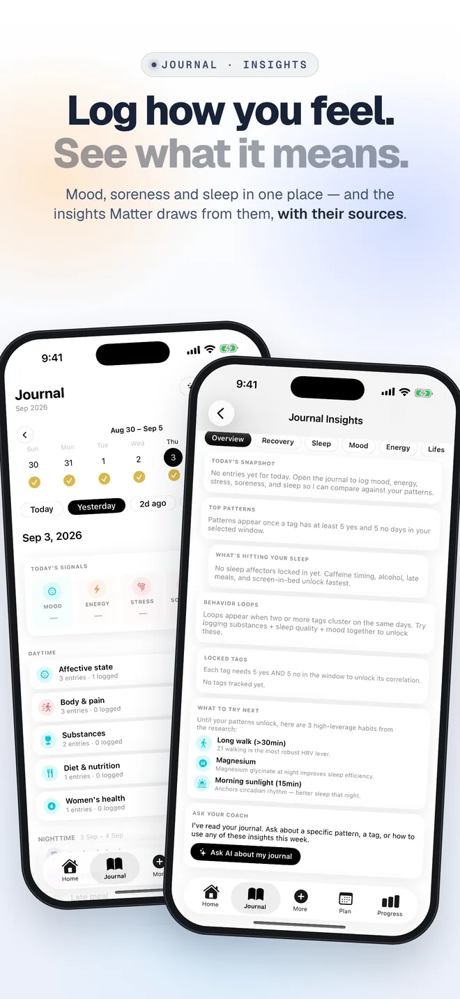 Log how you feel. See what it means. The journal and Journal Insights.