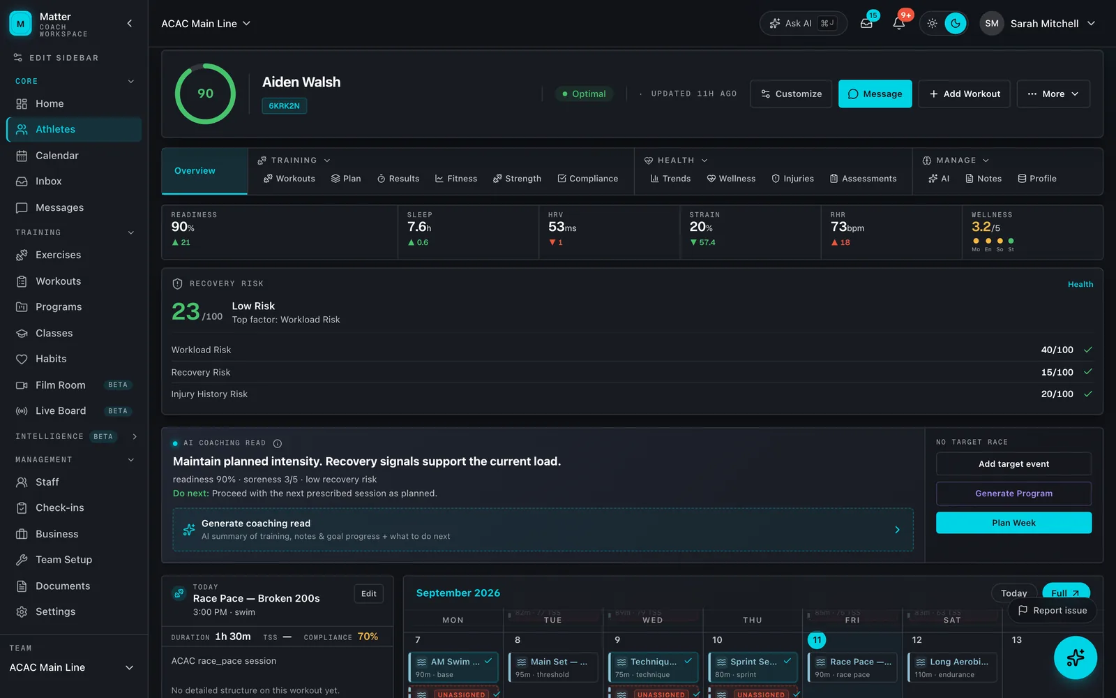 Athlete Context: Readiness, sleep, HRV, strain, and wellness at a glance, with recovery risk and the AI coaching read.